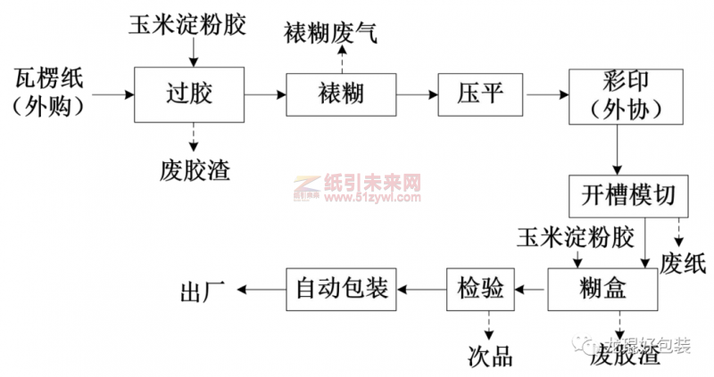 微信圖片_20220523100149