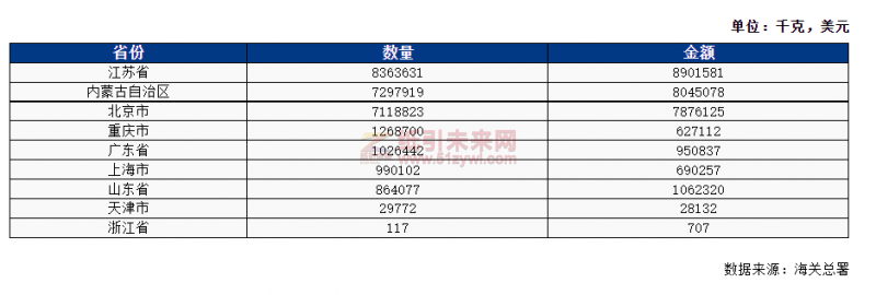 微信截圖_20220625173849