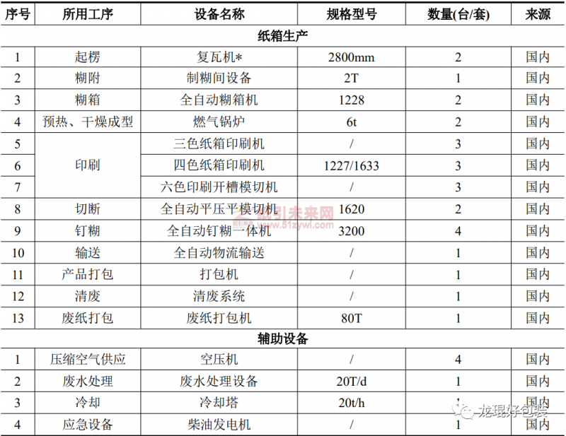 微信圖片_20220629111738