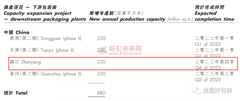 微信圖片_20220629111741