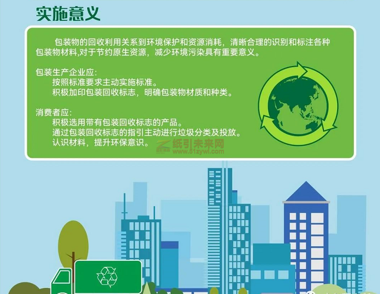 圖解 包裝回收標志 GB T 18455-2022 紙引未來網(wǎng) 4