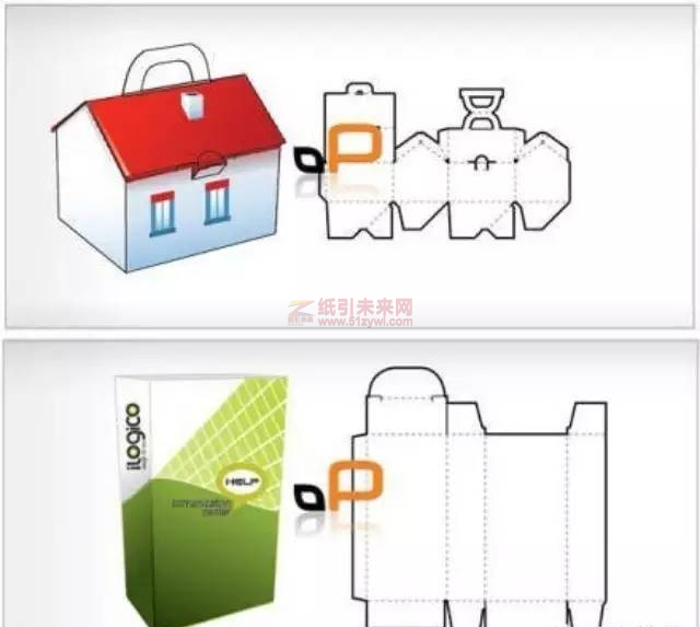 包裝盒 包裝結(jié)構(gòu) 包裝設(shè)計 紙引未來網(wǎng)