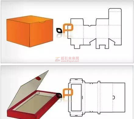 包裝盒 包裝結(jié)構(gòu) 包裝設(shè)計 紙引未來網(wǎng)