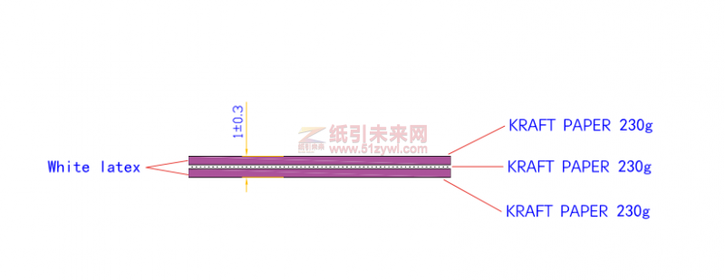 采購(gòu)紙板