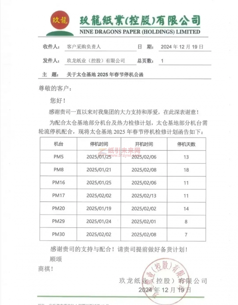 2025年太倉玖龍紙業停機安排