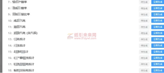 制糖產業：工業生產AI統計建模與分析項目應用落地