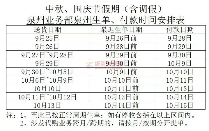 福建泉州玖龍國慶節收貨安排